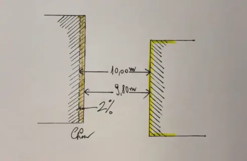 planimetria tolleranze 2% distanze tra edifici