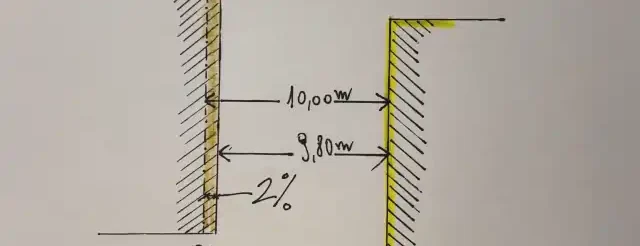 planimetria tolleranze 2% distanze tra edifici