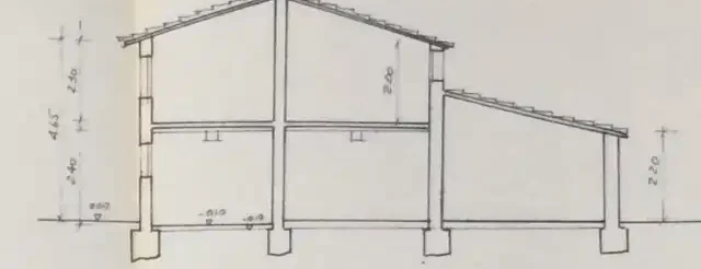 sezione edificio